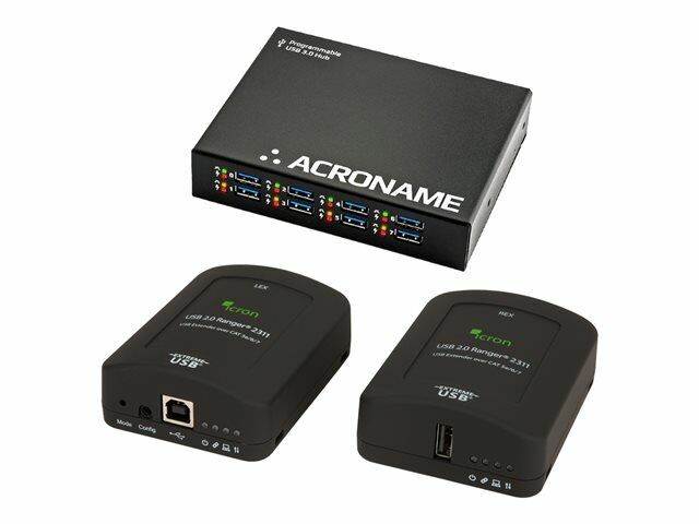 HP Poly Extender USB switch